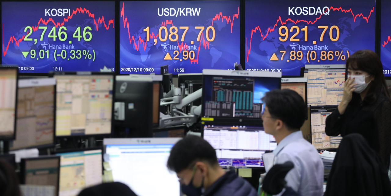 Electronic signboards at the trading room of Hana Bank in Seoul show the benchmark Kospi closed at 2,746.46 on Thursday, down 9.01 points or 0.33 percent from the previous session's close. (Yonhap)