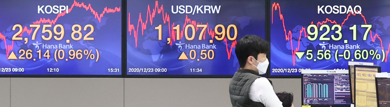 Electronic signboards at the trading room of Hana Bank in Seoul show the benchmark Kospi closed at 2,759.82 on Wednesday, rose 25.14 points or 0.92 percent from the previous session's close. (Yonhap)