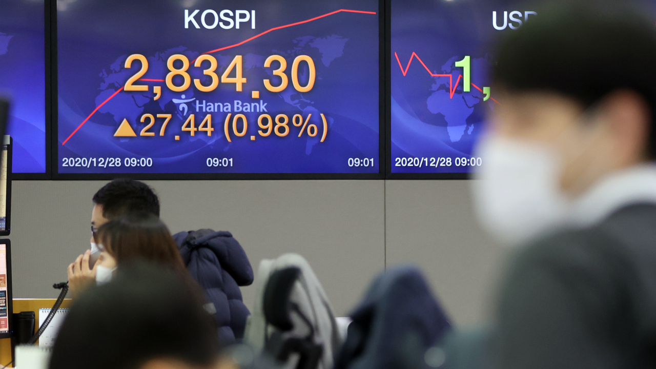 The benchmark Korea Composite Stock Price Index (Kospi) figures are displayed at a dealing room of a local bank in Seoul, Monday. (Yonhap)