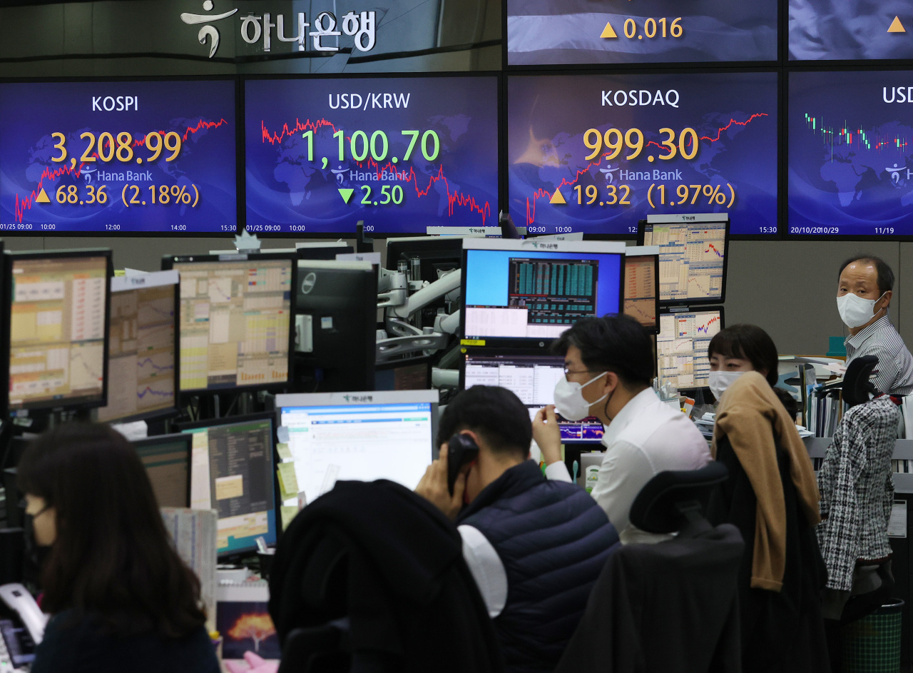Electronic signboards at the trading room of Hana Bank in Seoul show the benchmark Kospi closed at 3,212.22 on Monday, jumped 68.36 points or 2.18 percent from the previous session's close. (Yonhap)