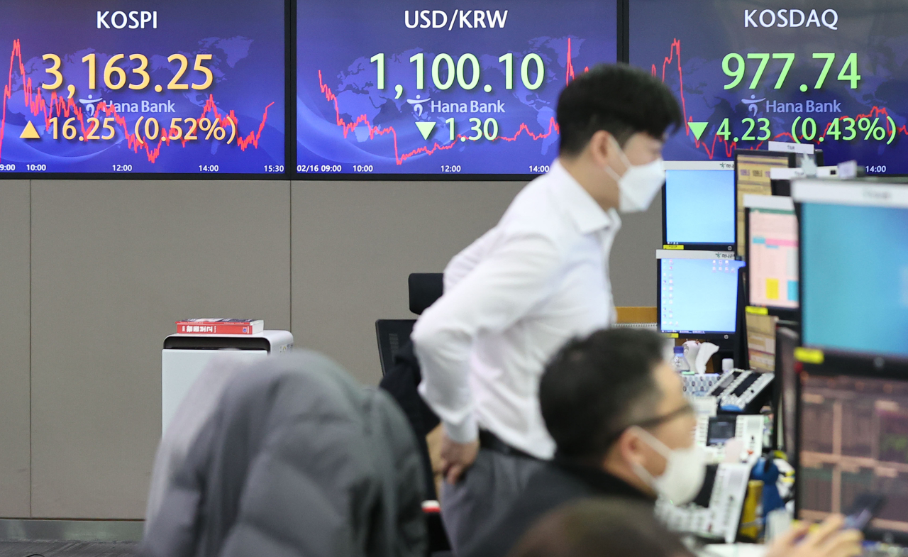 Electronic signboards at the trading room of Hana Bank in Seoul show the benchmark Kospi closed at 3,163.25 on Tuesday, up 16.25 points or 0.52 percent from the previous session's close. (Yonhap)