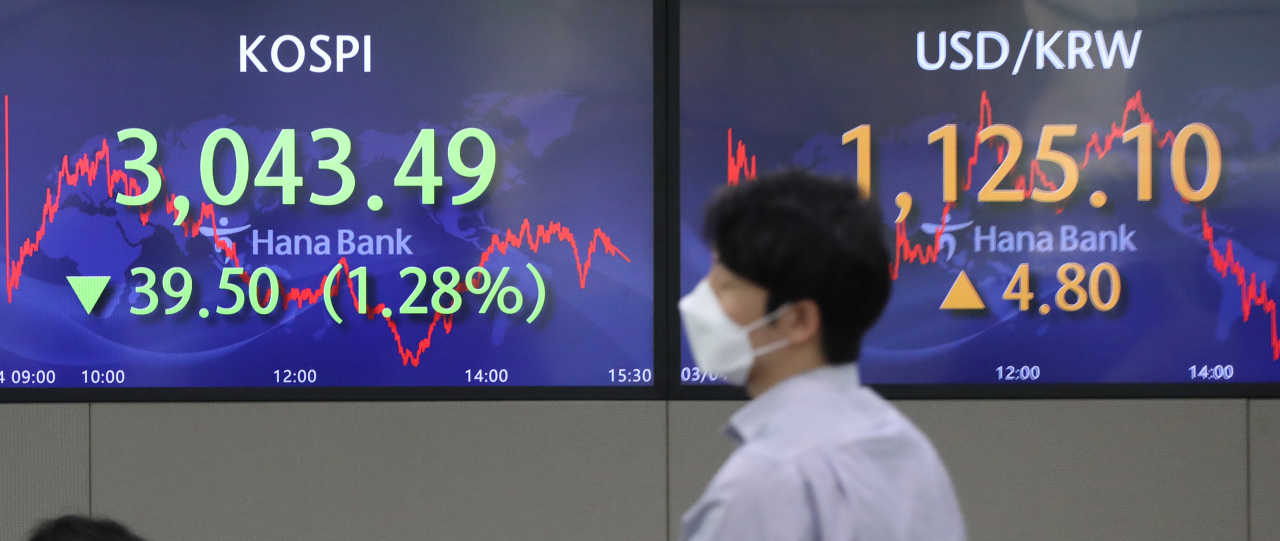 Electronic signboards at the trading room of Hana Bank in Seoul show the benchmark Kospi closed at 3,043.49 on Thursday, down 39.5 points or 1.28 percent from the previous session's close. (Yonhap)