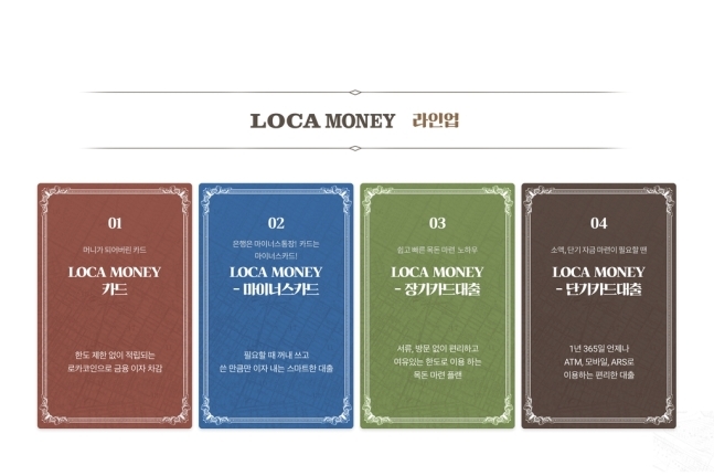 Credit card firm Lotte Card’s LOCA MONEY-branded financial services (Lotte Card)