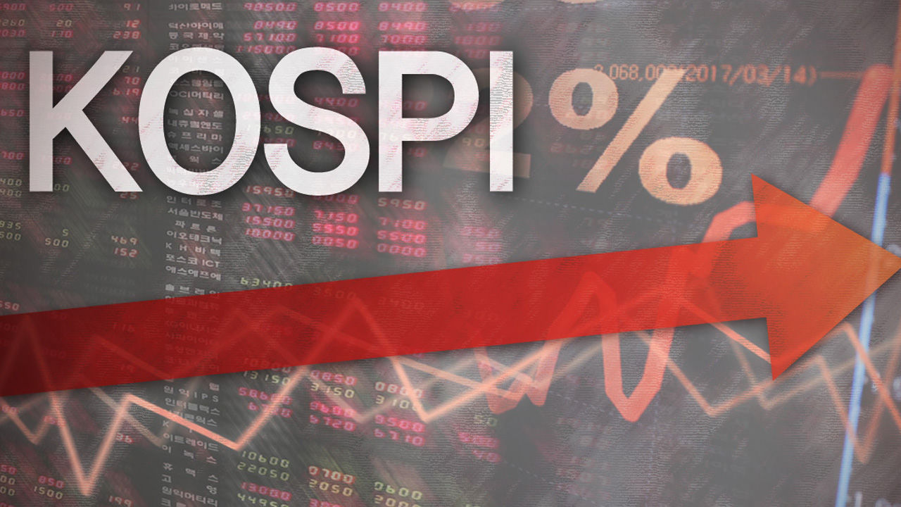 The benchmark Korea Composite Stock Price Index (Yonhap)