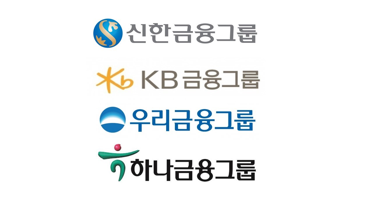 Corporate logos of the nation’s four major banking groups -- Shinhan Financial, KB Financial, Woori Financial, Hana Financial