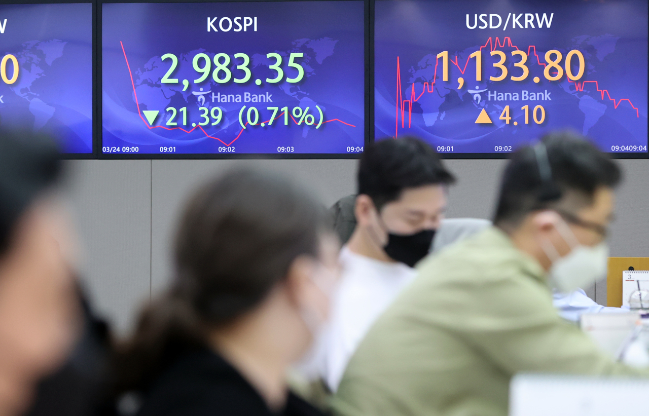 The benchmark Korea Composite Stock Price Index (Kospi) figures are displayed at a dealing room of a local bank in Seoul, Wednesday. (Yonhap)