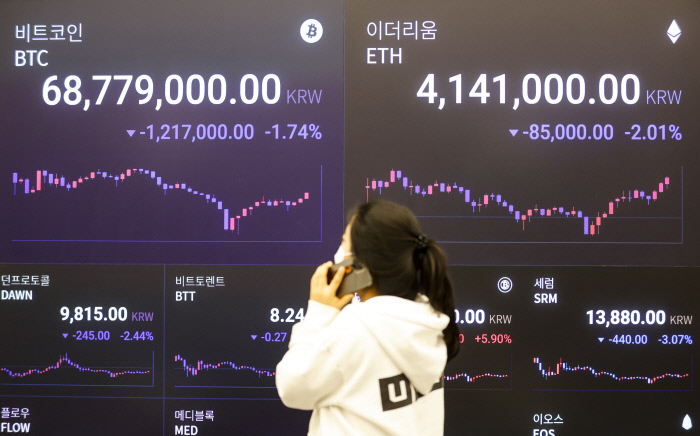 A digital board shows cryptocurrency prices at Upbit`s customer center in Seoul on Tuesday. (Yonhap)