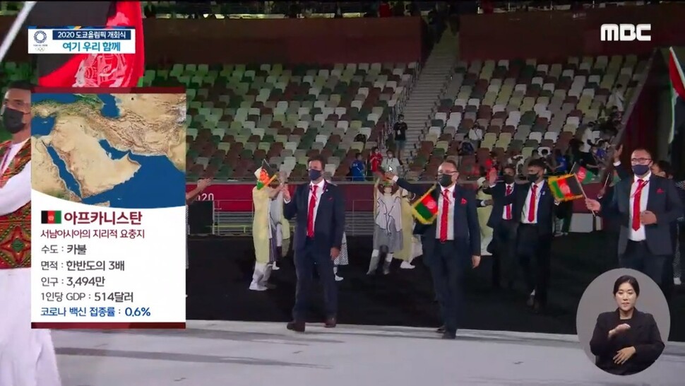 A screen capture shows MBC using a caption that describes the COVID-19 vaccination rate of Afghanistan during the Tokyo Olympics opening ceremony Friday. (MBC)