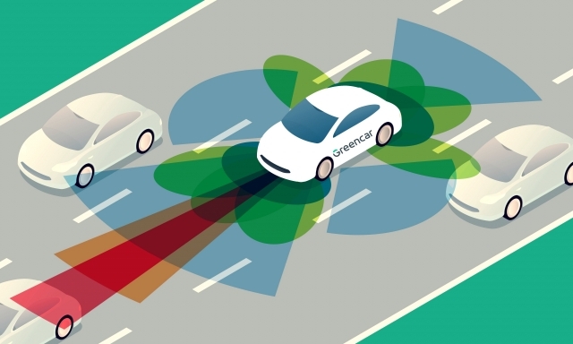 A graphic of Green Cars with the advanced driver assistance system (Green Car)