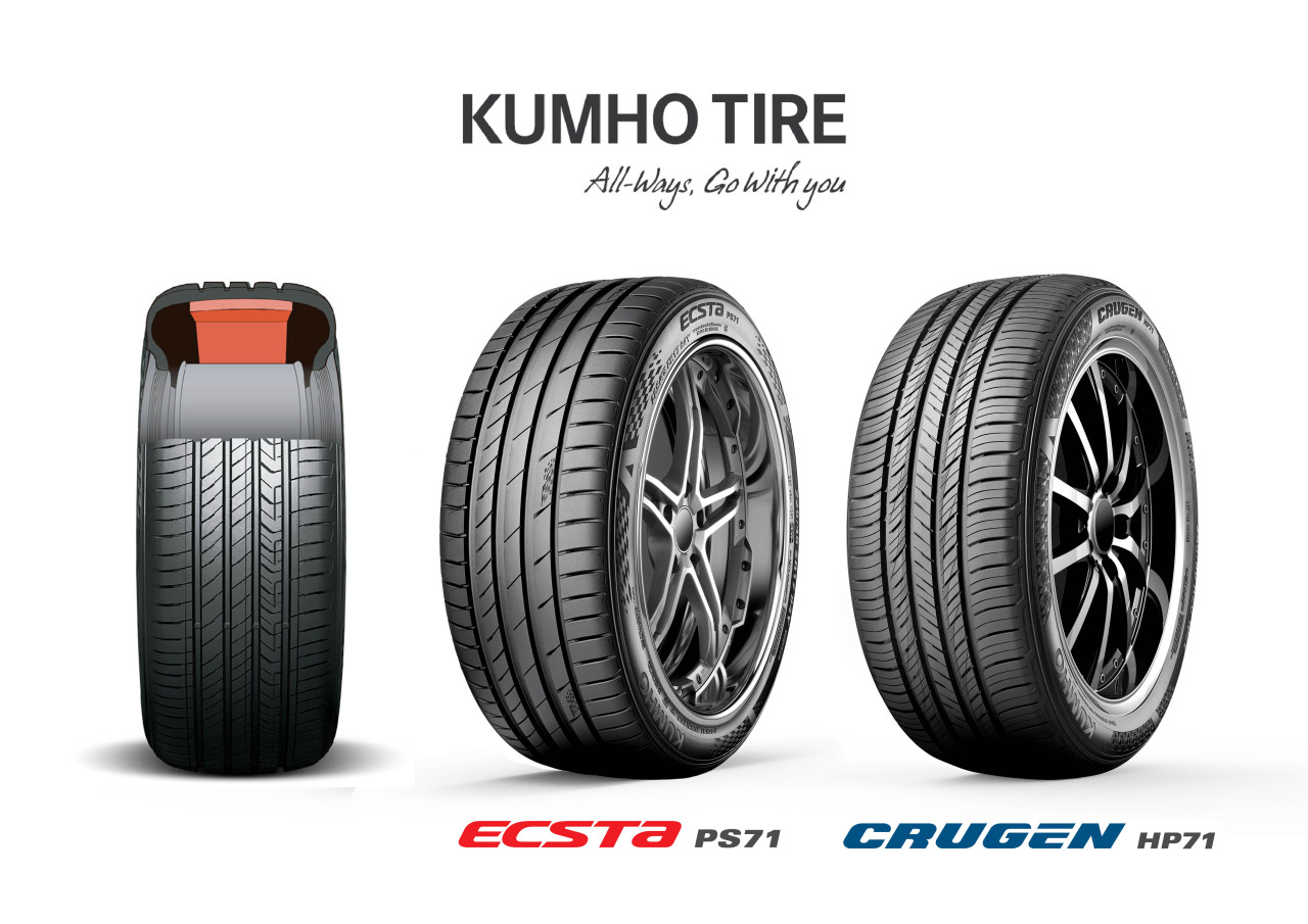 Kumho Tire’s noise-cutting tires, Ecsta PS71 (center) and Crugen HP71 (right). (Kumho Tire)