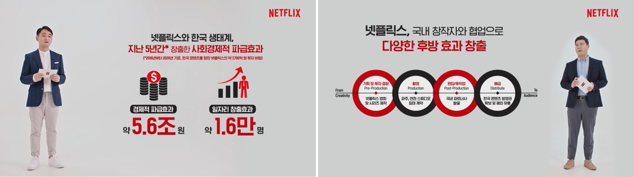 넷플릭스, 한국 경제에 5.6조원 도입