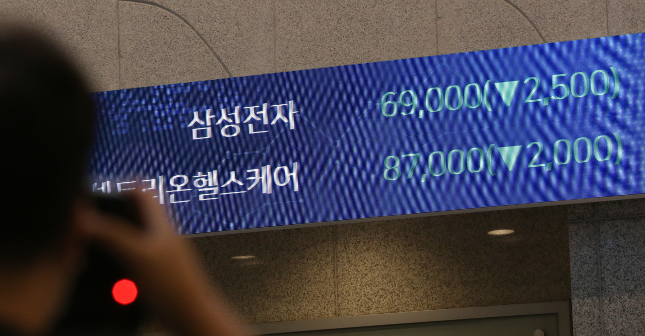 An electronic board at the Korea Exchange’s Seoul office shows Samsung Electronics shares slid 3.5 percent to close at 69,000 won ($58.50) on Oct. 12, the lowest level since Dec. 1, 2020. (Yonhap)