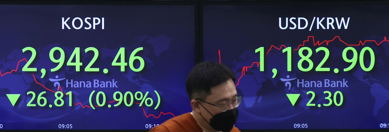 The benchmark Korea Composite Stock Price Index (Kospi) figures are displayed at a dealing room of a local bank in Seoul, Monday. (Yonhap)