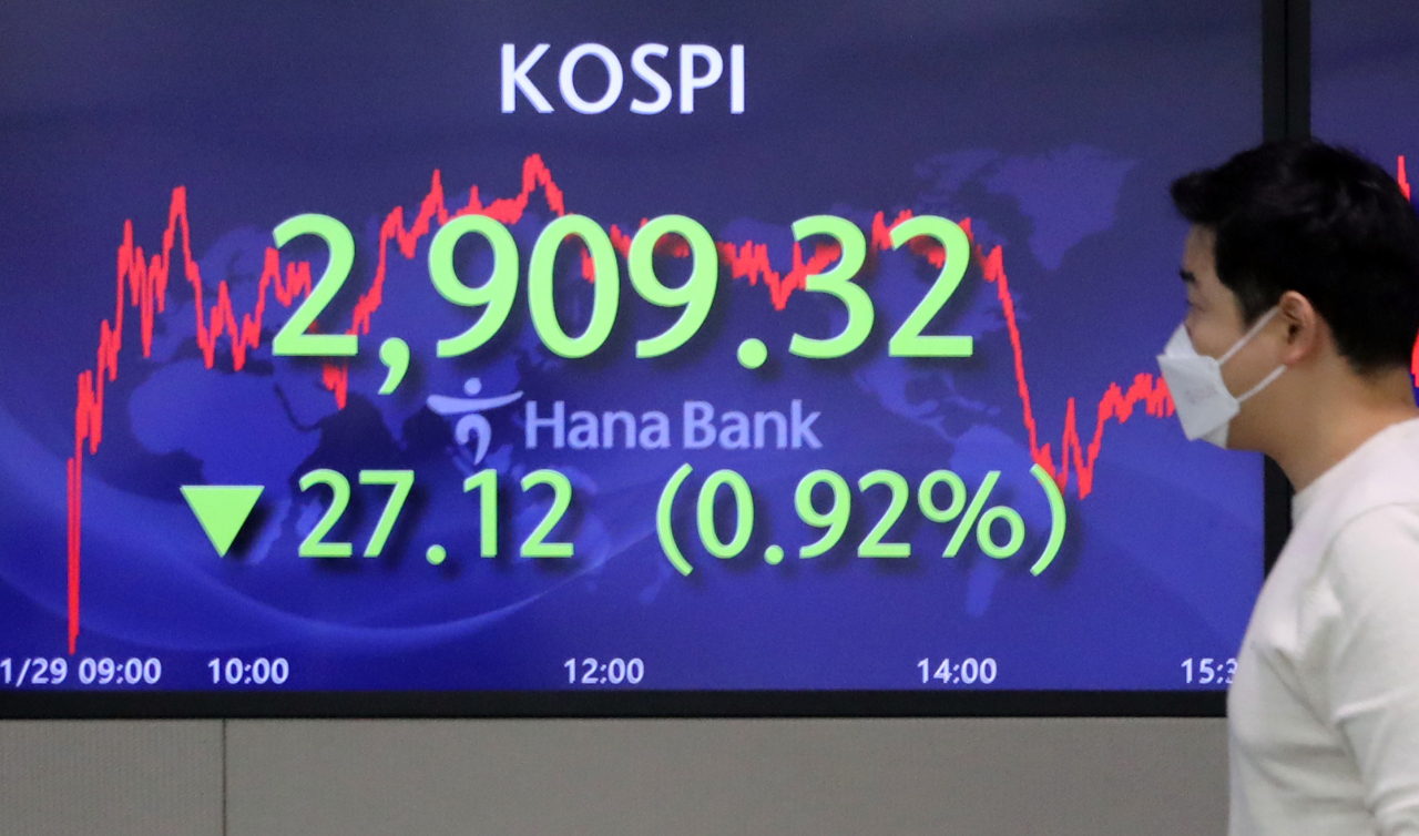 The benchmark Korea Composite Stock Price Index (Kospi) figures are displayed at a dealing room of a local bank in Seoul, Monday. (Yonhap)