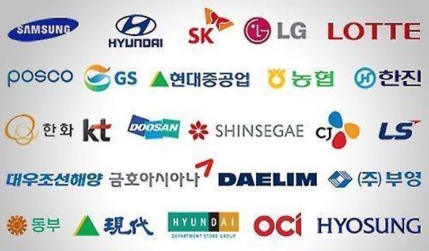 South Korea's large business groups (Yonhap)