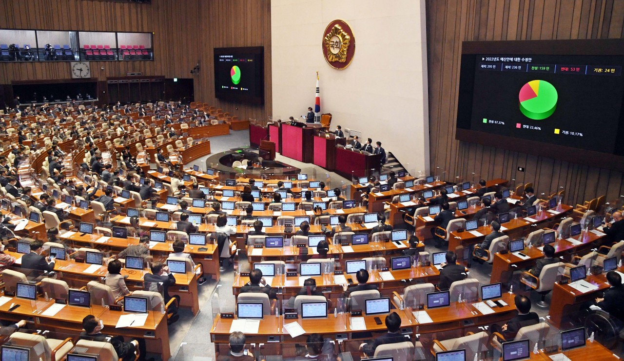 The National Assembly holds a plenary session to handle the government's 2022 budget bill at the assembly compound in Seoul on Friday. (Yonhap)