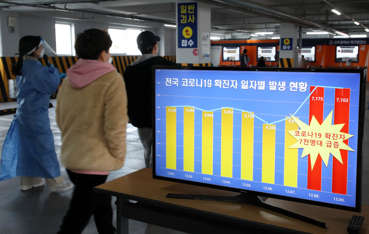 The graphic showing the daily coronavirus infection cases is on display at a testing center in the southwestern city of Gwangju on Thursday. (Yonhap)