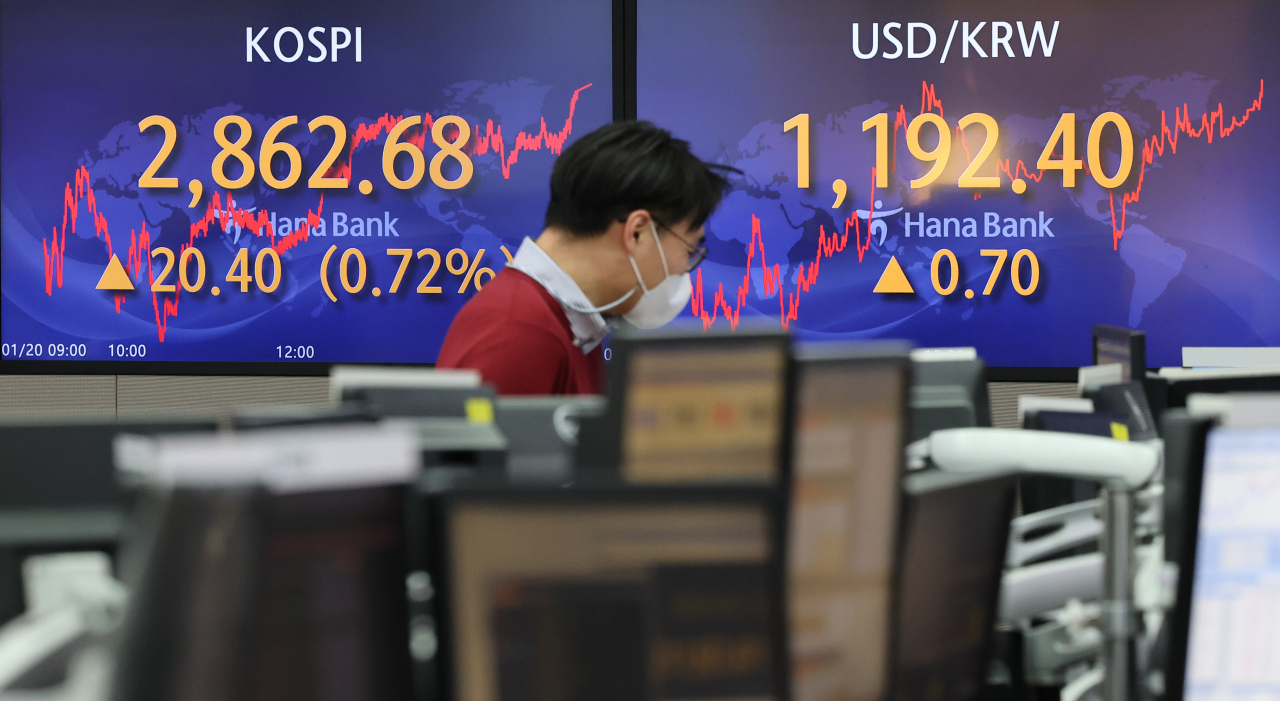 Electronic signboards at a Hana Bank dealing room in Seoul show the benchmark Korea Composite Stock Price Index (Kospi) closed at 2,862.68 points on Jan. 20, 2022, up 20.4 points or 0.72 percent from the previous session's close. (Yonhap)