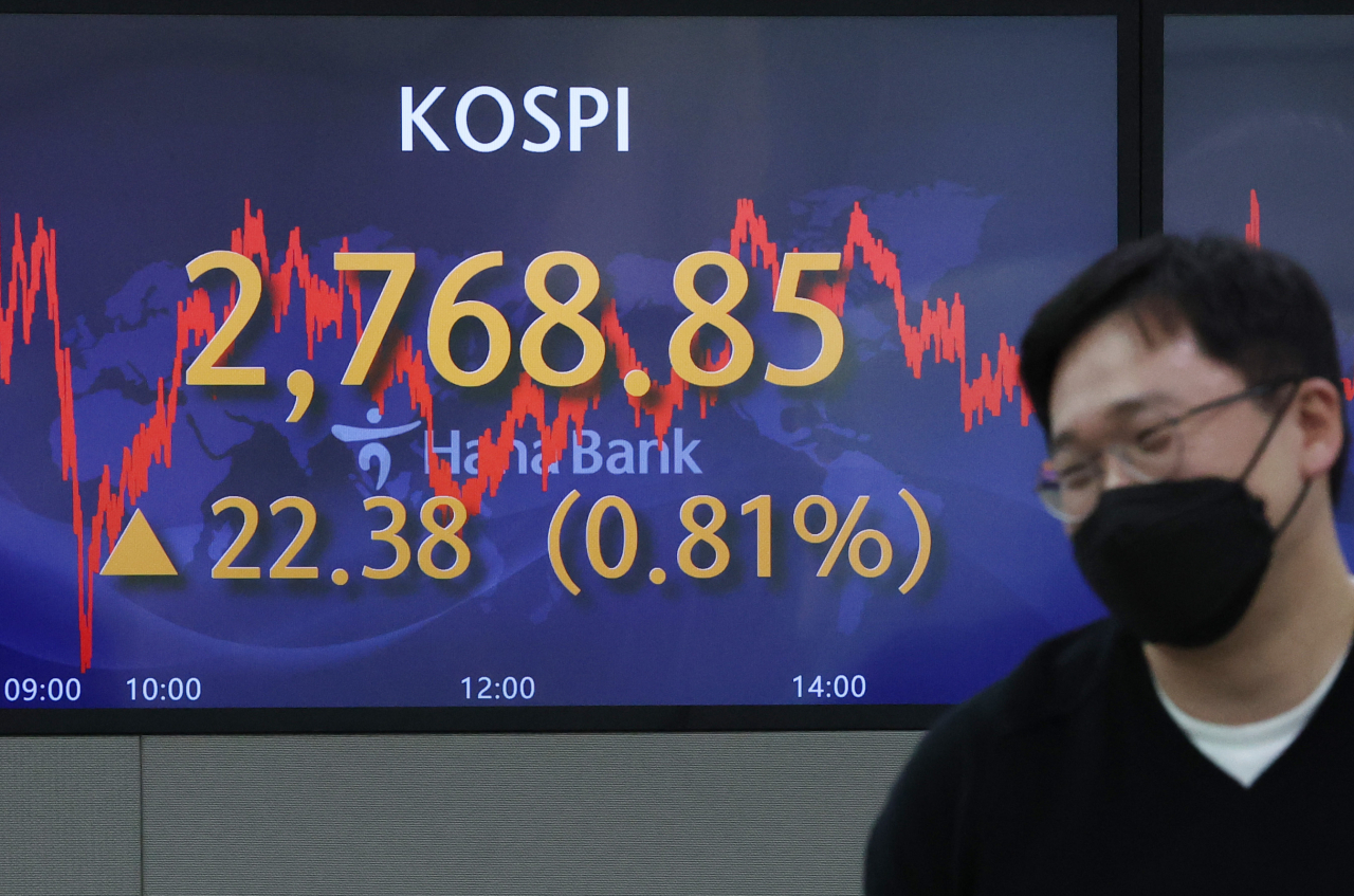 An electronic signboard in the dealing room of Hana Bank in Seoul on Wednesday, shows the benchmark Korea Composite Stock Price Index (Kospi) having gained 22.38 points, or 0.81 percent, to close at 2,768.85. South Korean stocks closed higher for a second day in a row amid hopes of strong corporate earnings. (Yonhap)