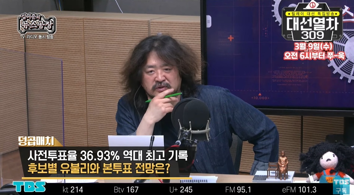 Kim Ou-joon hosts “Kim Ou-joon’s News Factory” on Monday morning. (TBS YouTube channel)