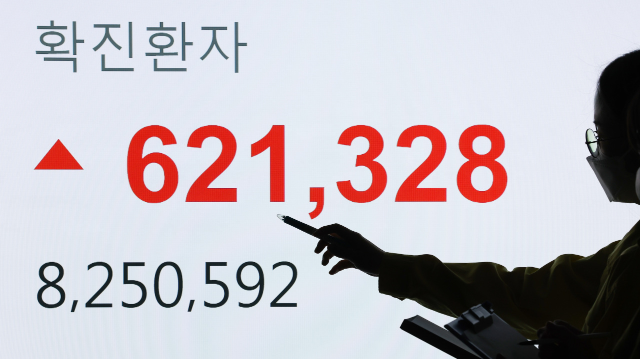 A screen shows South Korea's daily COVID-19 infections during the 24 hours of Wednesday. (Yonhap)