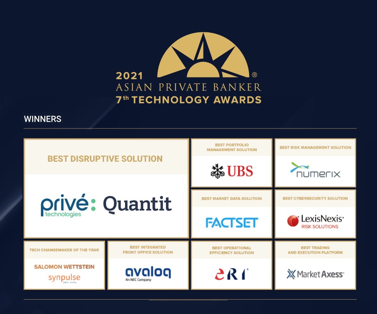 Winners of Technology Award 2021 hosted by Asian Private Banker (Quantit)