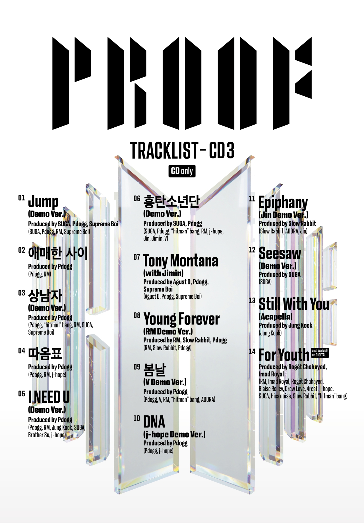 Track-list of BTS' 