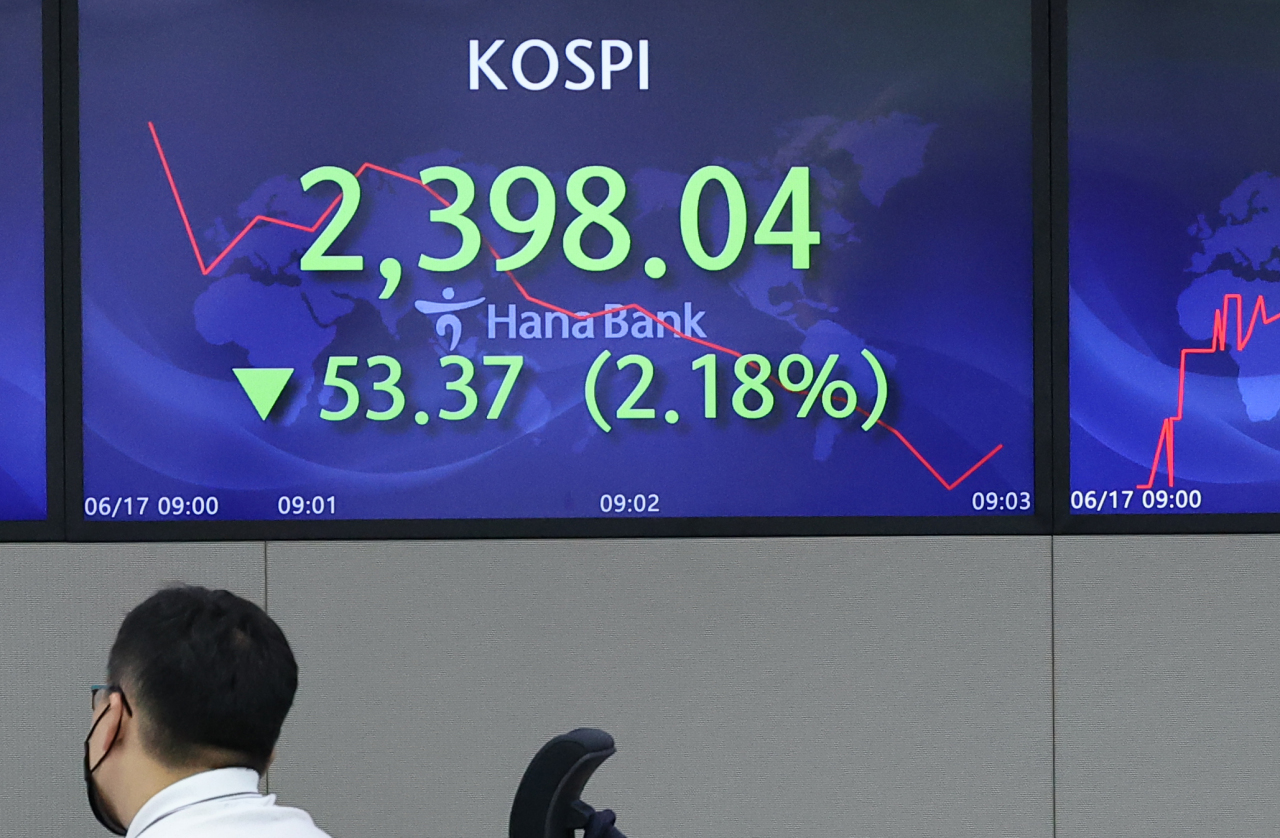 An electronic board at Hana Bank‘s dealing room shows the Kospi price fall below the 2,400-point threshold on Friday. (Yonhap)