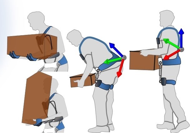 A concept image illustrates how a worker would use the wearable robot developed by Daewoo E&C. (Daewoo E&C)