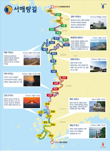 A map of the Seohaerang Trail, provided by the Ministry of Culture, Sports and Tourism. (Ministry of Culture, Sports and Tourism)