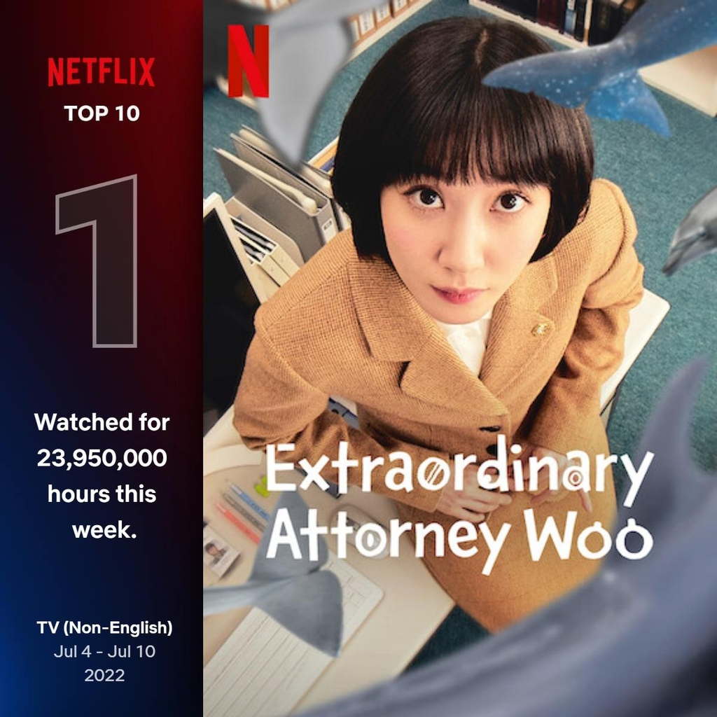 This image provided by Netflix highlights that 