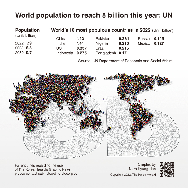 New World of 8 Billion Video Project Organizer