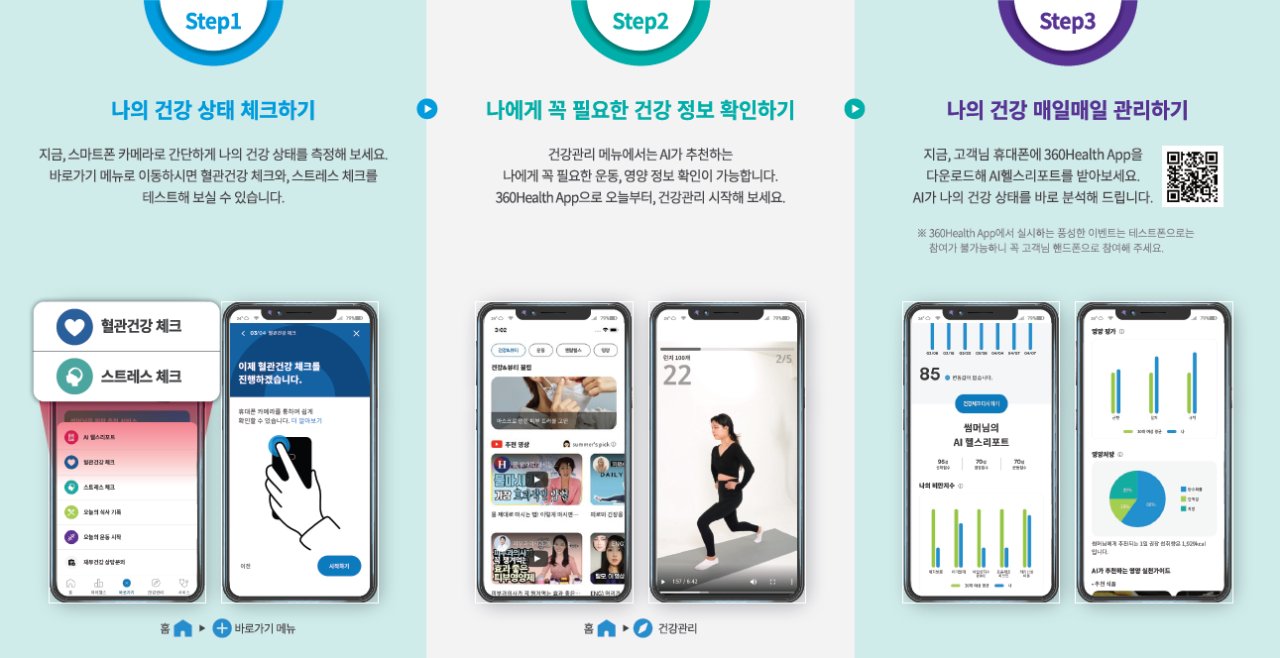 Screen capture of MetLife’s 360Health solution app (MetLife Korea)