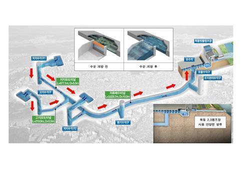 This photo released by the Seoul city government shows a map of the deep underground rainwater storage and drainage tunnel built in the southwestern Seoul district of Sinwol. (Seoul City Government)