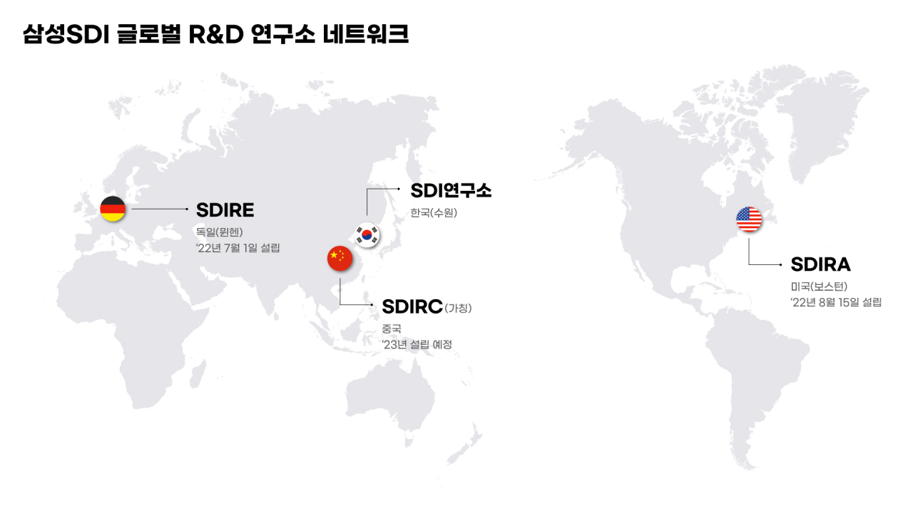 Samsung SDI’s global R&D network (Samsung SDI)