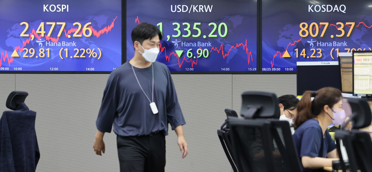 An electronic board showing the Korea Composite Stock Price Index (Kospi) at a dealing room of the Hana Bank headquarters in Seoul on Thursday. (Yonhap)