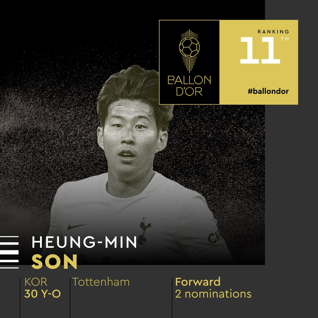 This image captured from the official Twitter page of the Ballon d'Or Award on Tuesday, shows Tottenham Hotspur's South Korean player Son Heung-min, who finished 11th in the voting for football's top player. (Ballon d'Or Award's Twitter)