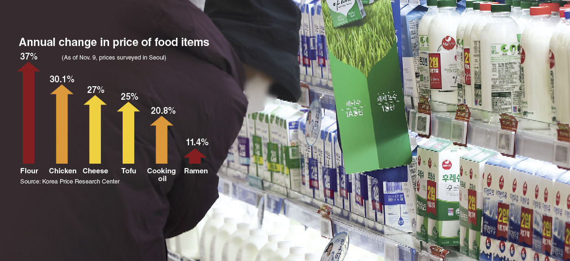 A shopper looks at dairy products at a discount chain in Seoul, Nov. 4. (Yonhap)