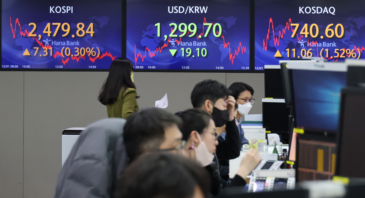 Electronic boards showing the Kospi, the currency exchange rate of the US dollar and the Kosdaq as of closing time are on display at a dealing room of the Hana Bank headquarters in Seoul on Thursday. (Yonhap)