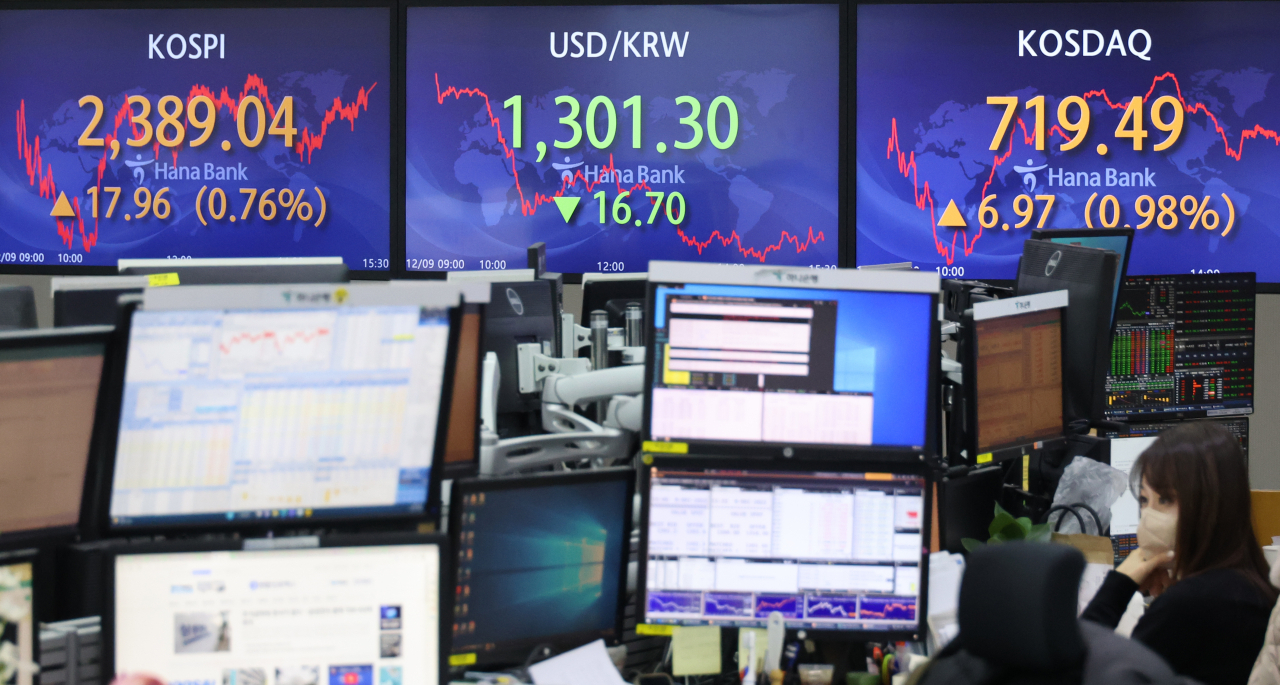 Electronic boards showing the Korea Composite Stock Price Index at closure at a dealing room of the Hana Bank headquarters in Seoul, Friday. (Yonhap)