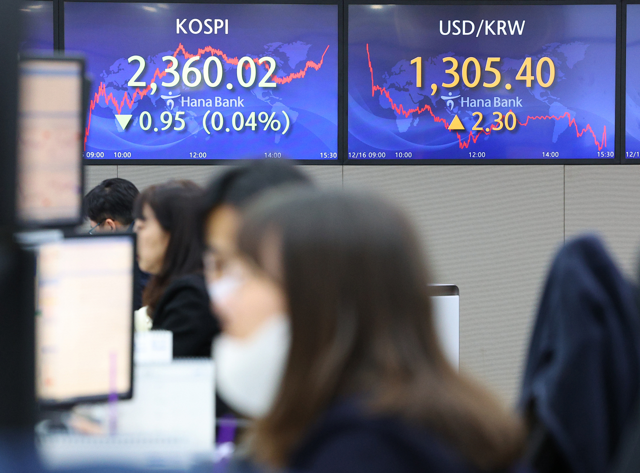 An electronic board displays the closing mark of South Korea's benchmark Kospi at the trading room of the Hana Bank headquarters in Seoul on Fridday. (Yonhap)