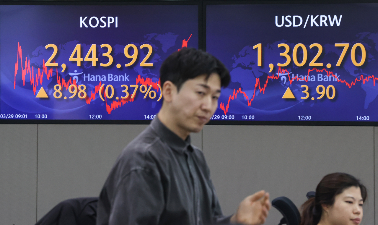 Electronic signboards showing the Korea Composite Stock Price Index at a dealing room of the Hana Bank headquarters in Seoul on Wednesday. (Yonhap)