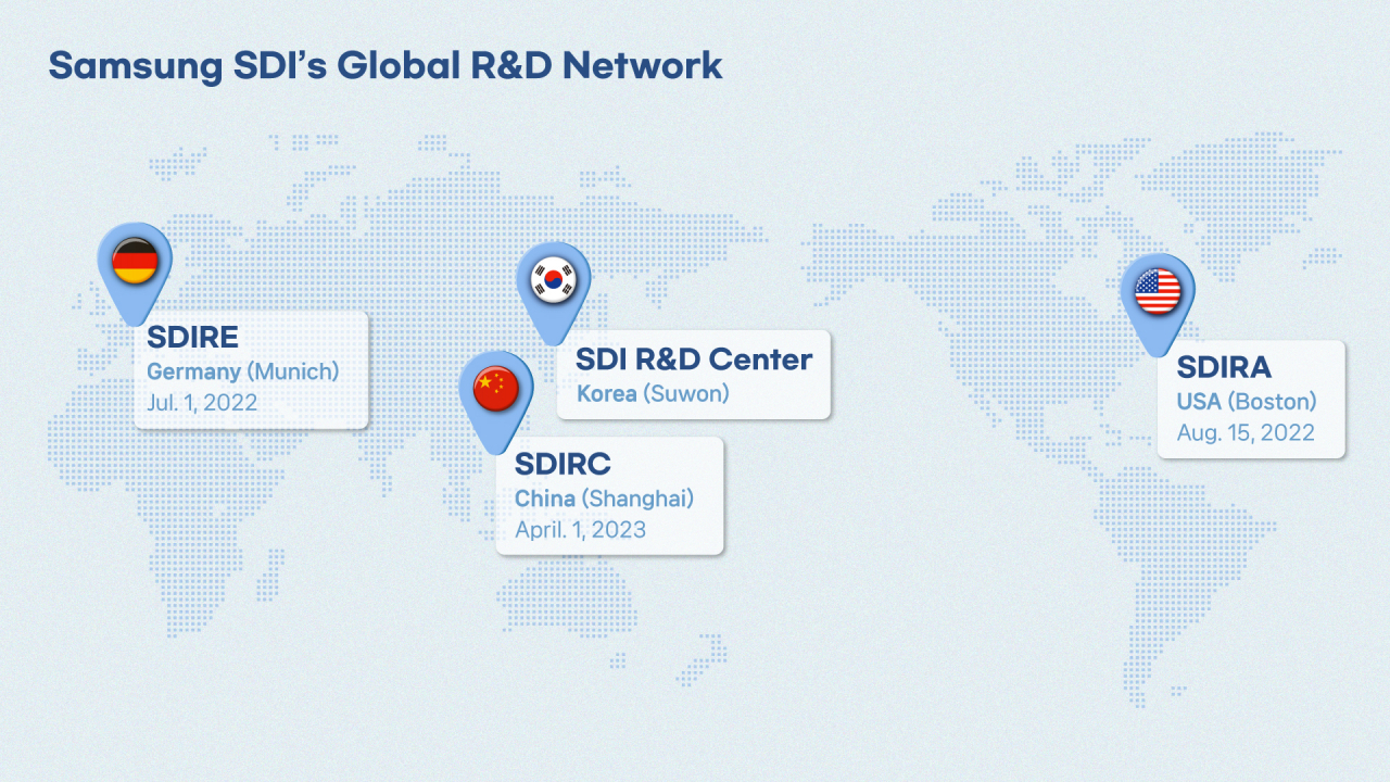 A graphic showing the four locations of Samsung SDI's global R&D network (Samsung SDI)