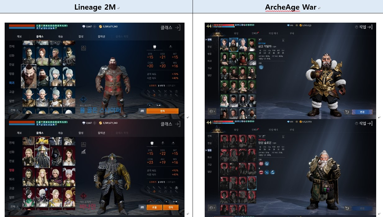In-game images of Lineage 2M(left) and ArcheAge War (NCSoft)