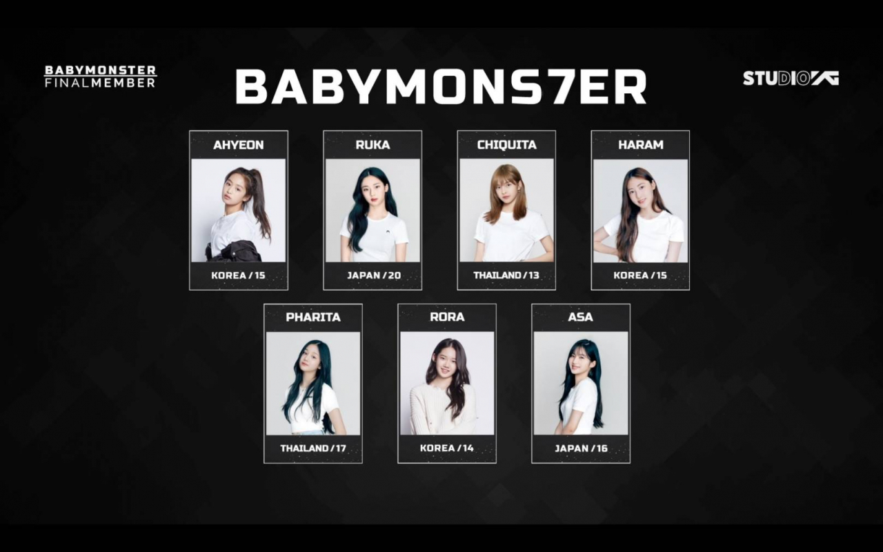 New girl group Babymonster is comprised of members Ahyeon, Ruka, Chiquita, Haram, Pharita, Rora and Asa. (YG Entertainment)