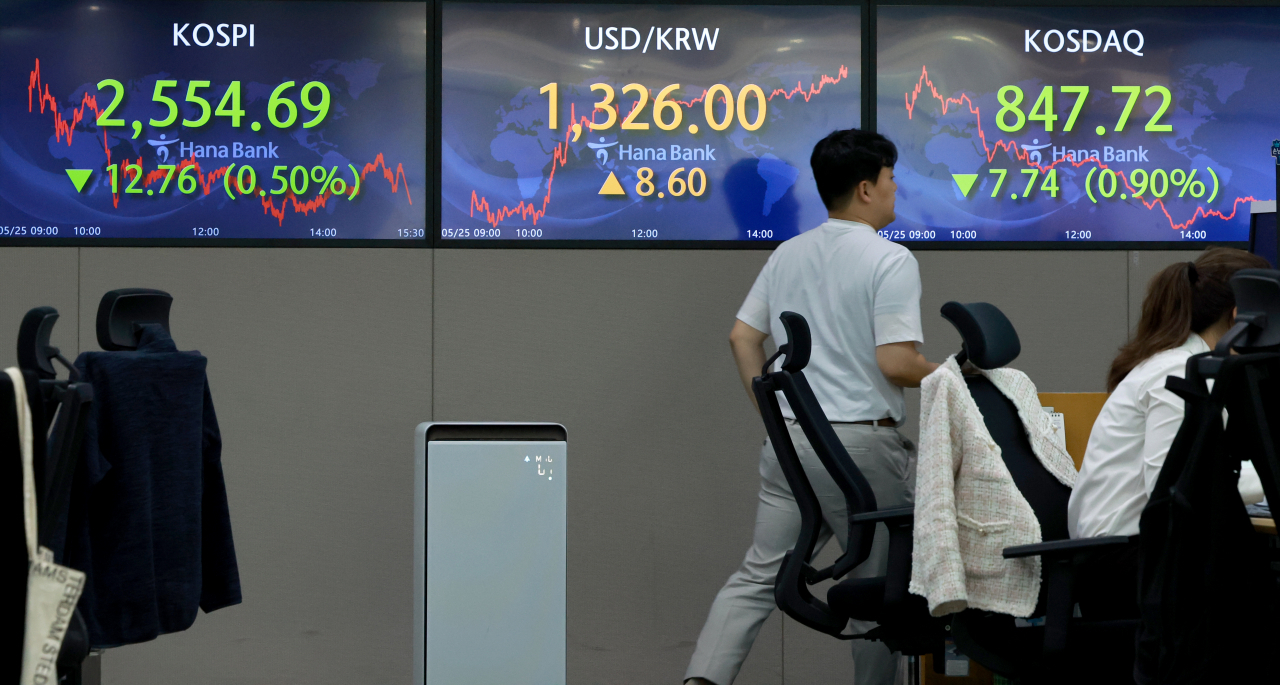Electronic boards show the Kospi at a dealing room of the Hana Bank headquarters in Seoul on Thursday. (Yonhap)