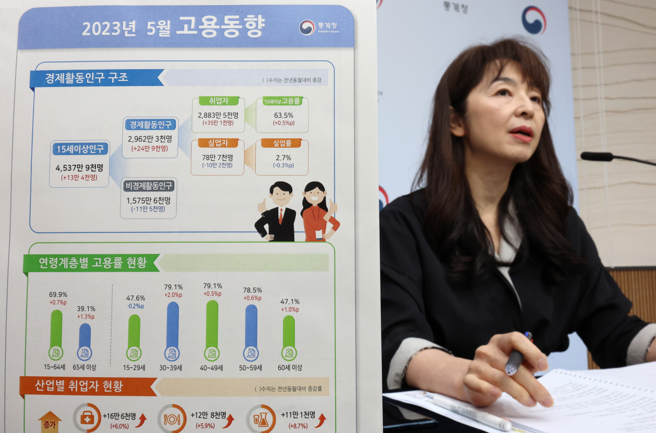 Seo Woon-ju, a Statistics Korea official, speaks about data analyzing May’s employment numbers in Korea during a press briefing held in the central city of Sejong, Wednesday. (Yonhap)