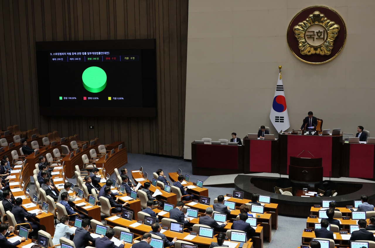 This photo shows the National Assembly plenary session on Wednesday passing a bill to allow stalking offenders' punishment without victims' consent. The teal-colored full circle on the left side of the photo indicates a unanimous passage of the bill. (Yonhap)