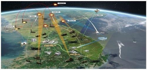 This image shows a conceptual image of a missile defense operations system. (Defense Acquisition Program Administration)