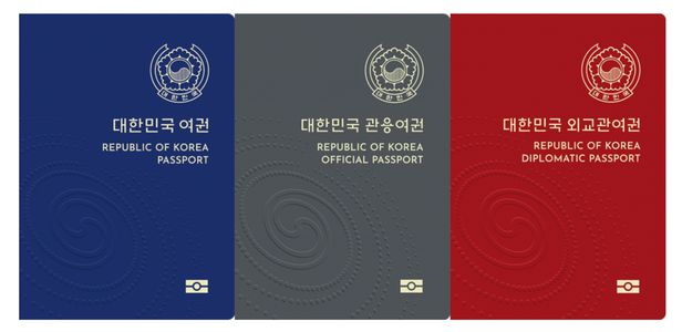 South Korea's passports for ordinary citizens and official and diplomatic use (Ministry of Foreign Affairs)